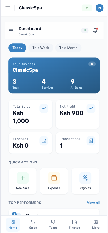 ServiceFlow dashboard screenshot showing today's sales total, net profit, expenses and top performers for a spa business
