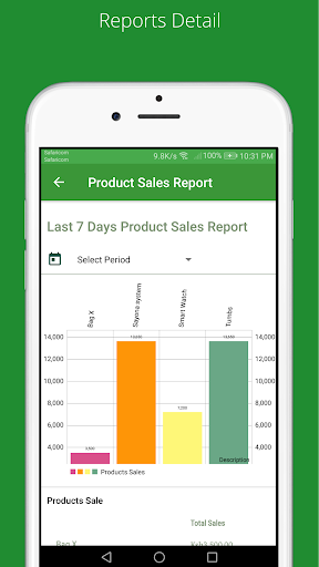 Product sales report screen with a bar chart