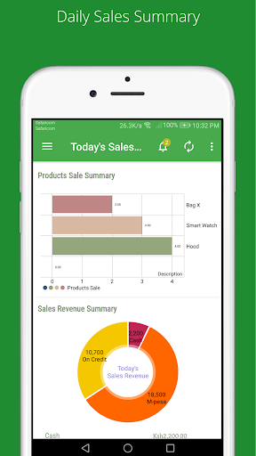 Daily sales summary screen with bar and donut charts
